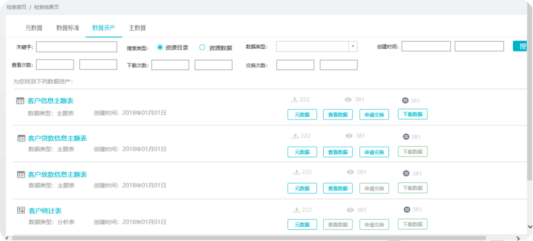 什么是数据资产<strong></p>
<p>资产管理服务</strong>？数据资产管理应该如何落地？