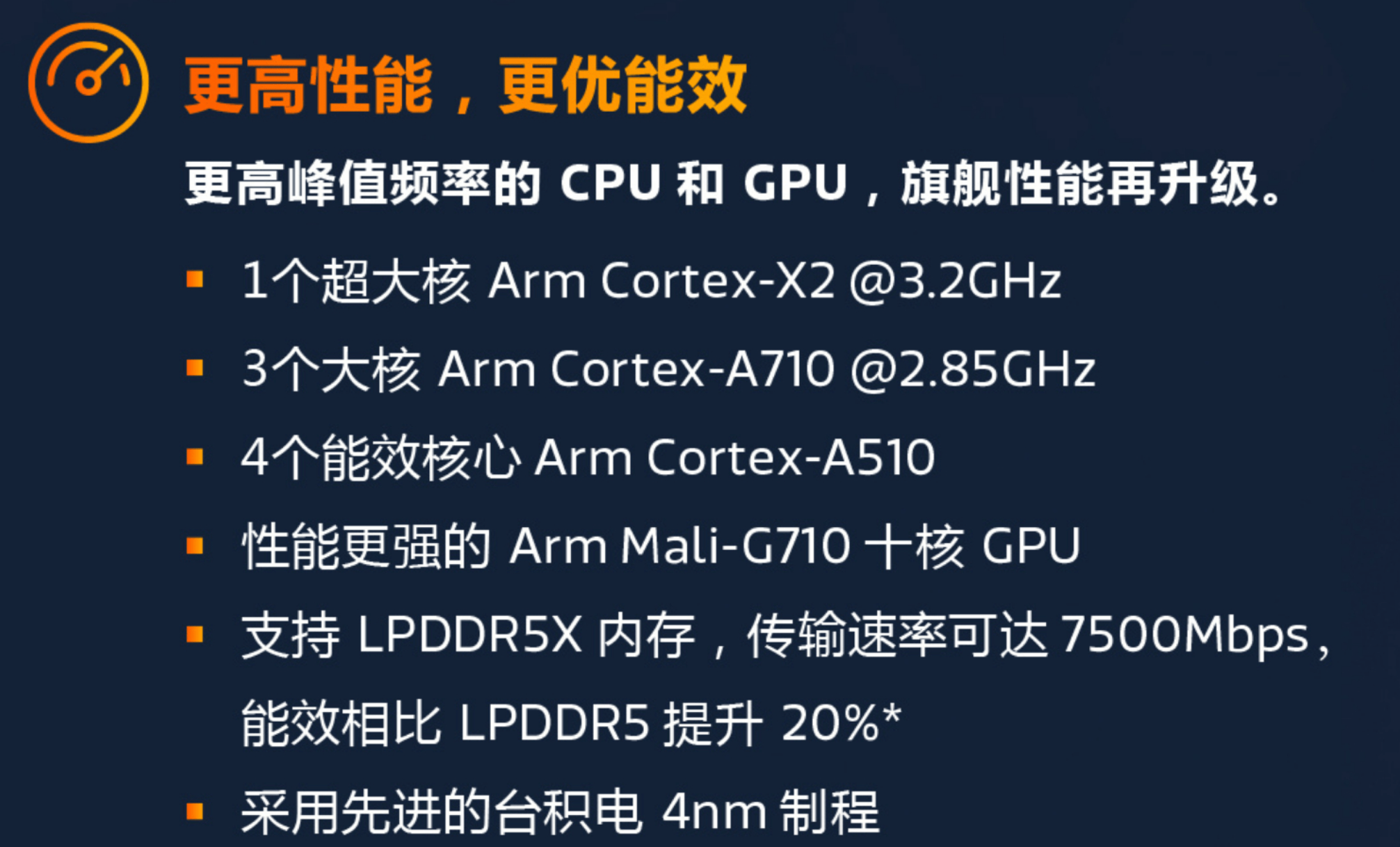 小米12 Pro天玑版来了<strong></p>
<p>火币Pro</strong>，荣耀70 Pro+还有必要吗？