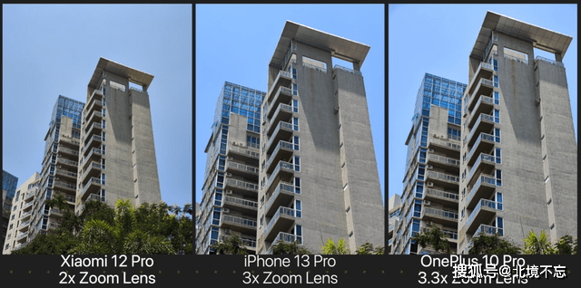 小米12Pro、iPhone13Pro、一加10Pro影像比拼<strong></p>
<p>火币Pro</strong>，国产手机还需努力