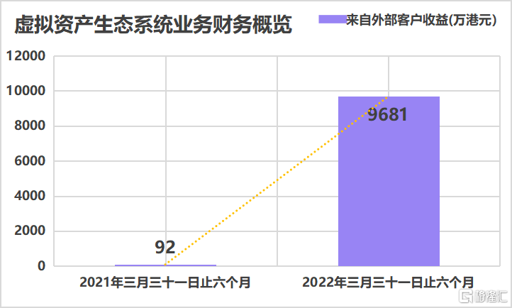 中期业绩稳健发展<strong></p>
<p>火币中国官网</strong>，火币科技（1611.HK）合规战略布局凸显长期投资价值