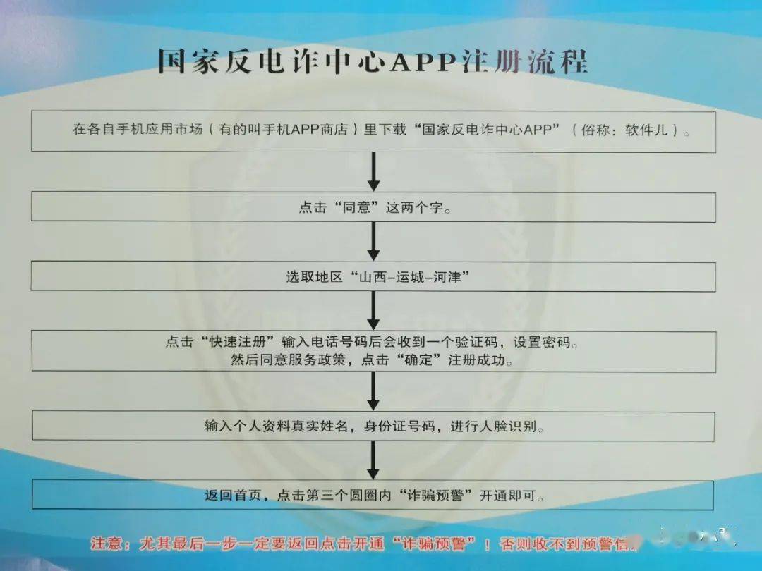 点击链接<strong></p>
<p>火币app下载</strong>，下载“国家反诈中心APP”