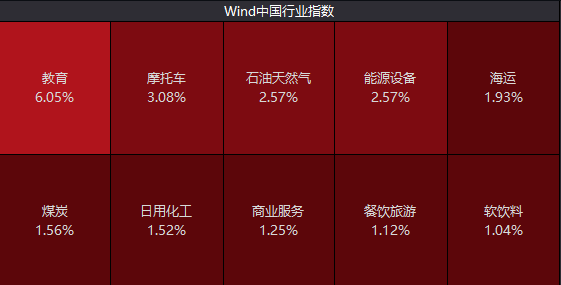 今天的行情<strong></p>
<p>行情火币</strong>，让人纠结