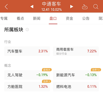 今天的行情<strong></p>
<p>行情火币</strong>，让人纠结