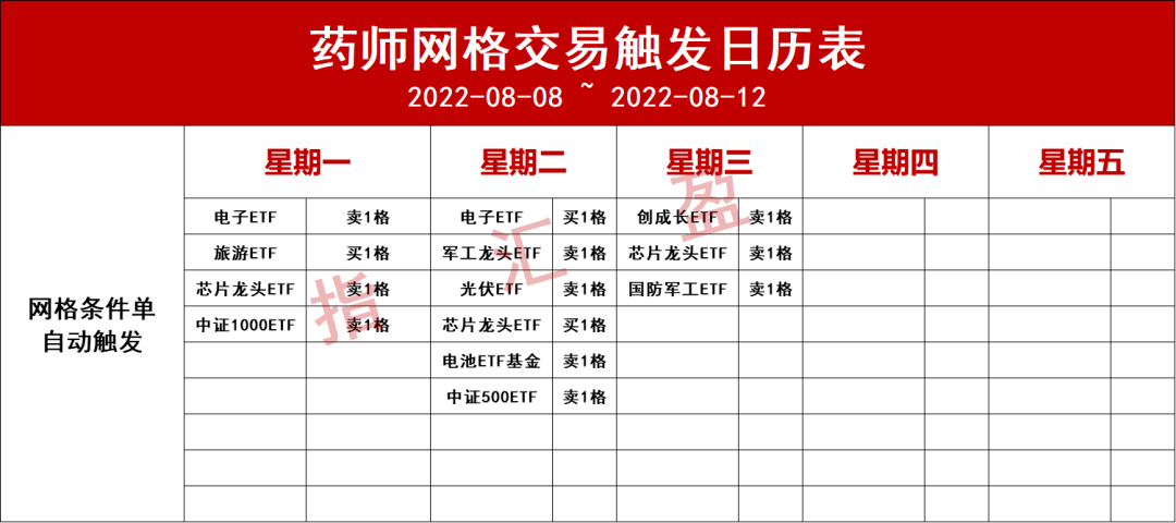 行情极端<strong></p>
<p>行情火币</strong>了