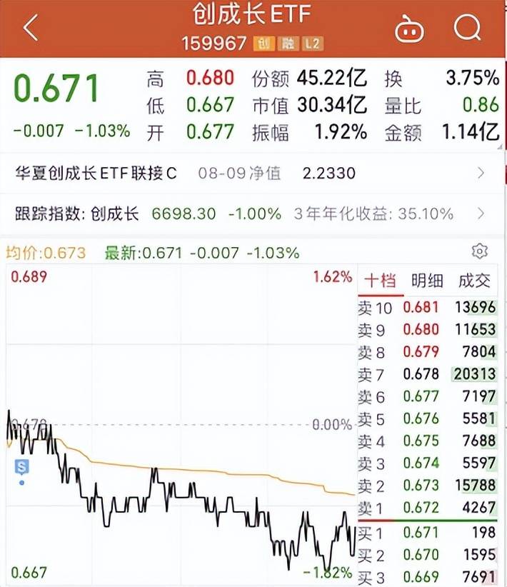 行情极端<strong></p>
<p>行情火币</strong>了