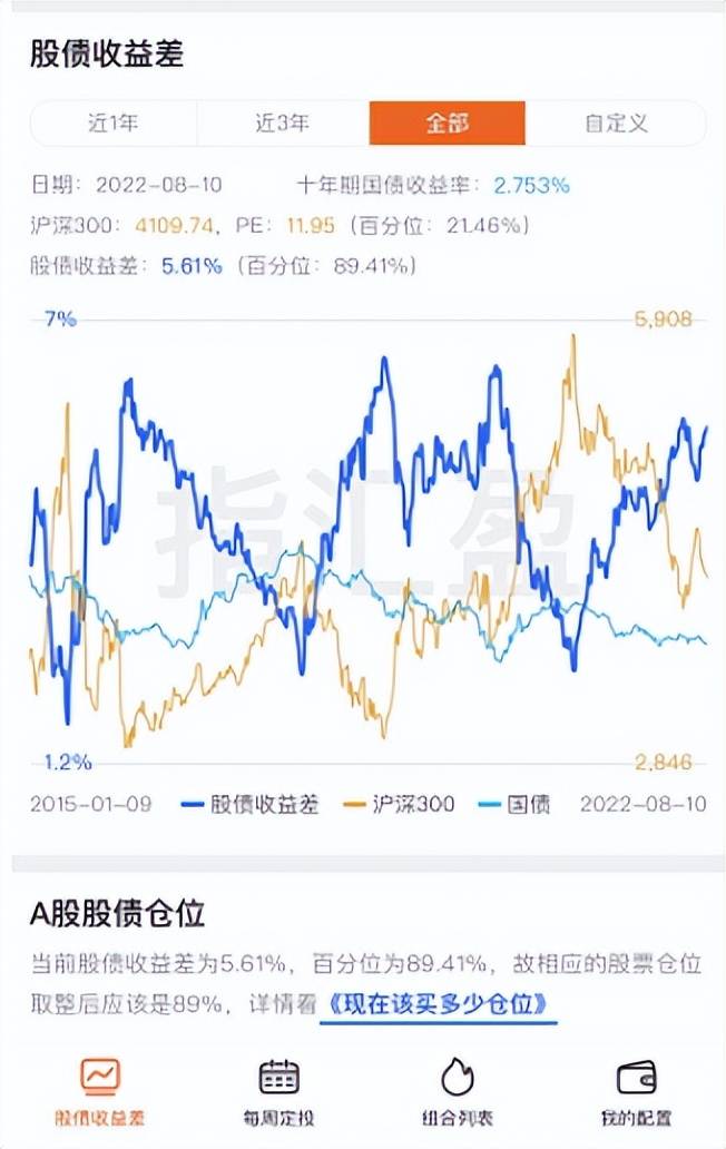 行情极端<strong></p>
<p>行情火币</strong>了