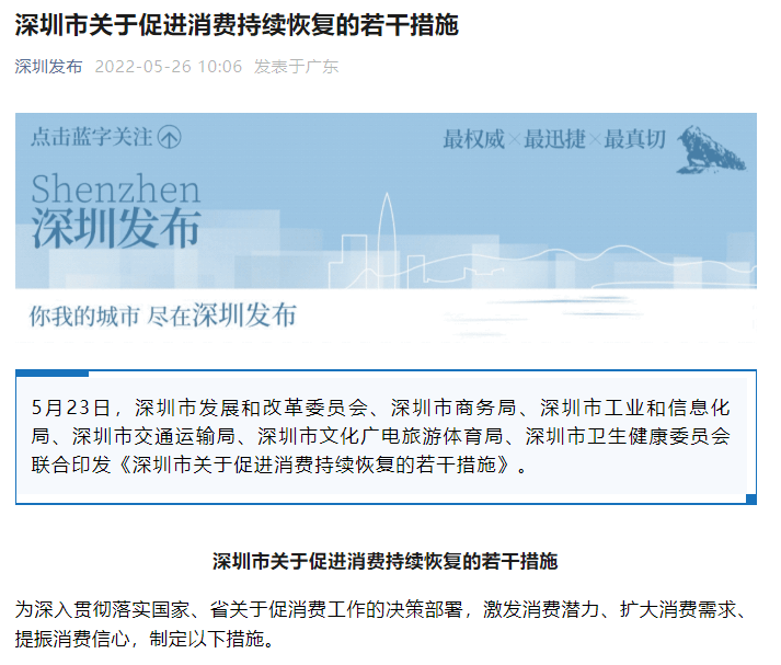 今天的行情引起舒适