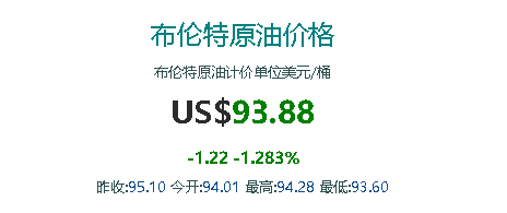 山东地炼今日最新行情<strong></p>
<p>行情火币</strong>，油价行情走势8.16