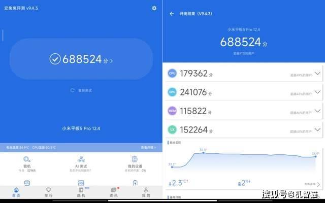 小米平板5 Pro 12.4测评：屏幕大了一点点<strong></p>
<p>火币网pro</strong>，体验Pro了很多