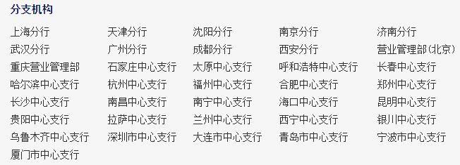 【兑换入口】虎币即将二次兑换！每人20枚<strong></p>
<p>快币兑换</strong>，现场排队兑换！还有4币2钞！