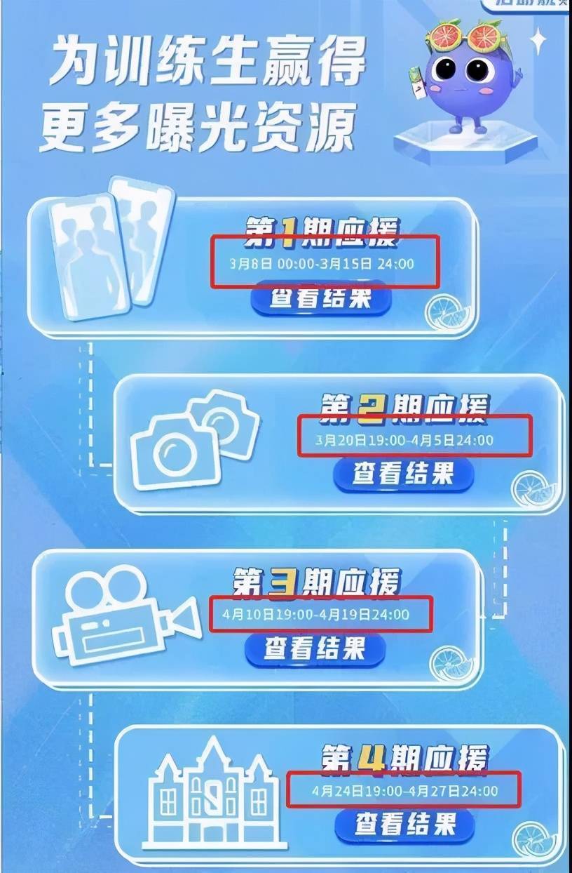 把200万网民币扔进下水道后<strong></p>
<p>盈币网</strong>，娱乐圈上演集体道歉？