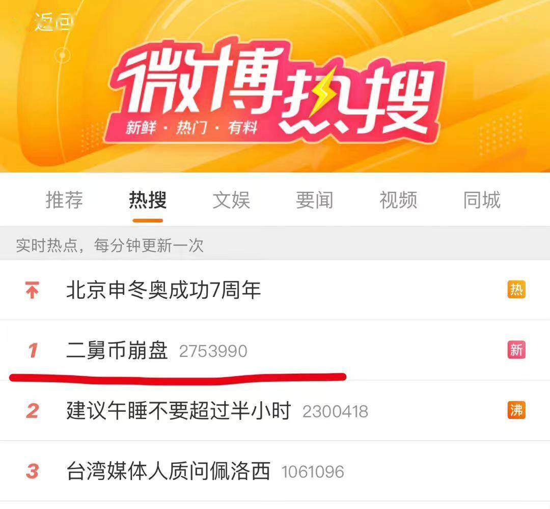 二舅币闪崩大舅币又来！虚拟货币花式割韭菜<strong></p>
<p>币虚拟</strong>，暴富梦治不好精神内耗