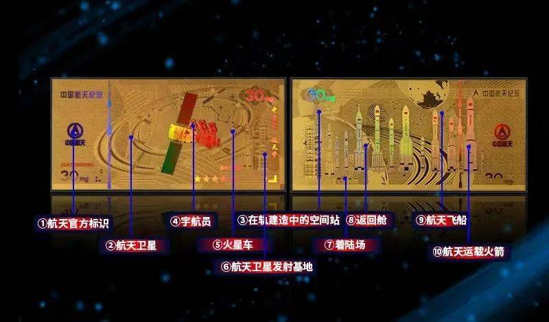 升值最大的人民币有哪些？附最新价格<strong></p>
<p>币乎价格</strong>！