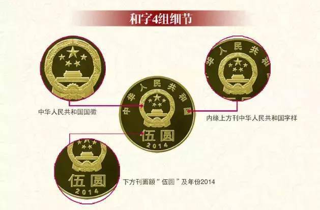 和字书法币封装套装<strong></p>
<p>怎样兑换法币</strong>，上架开售！