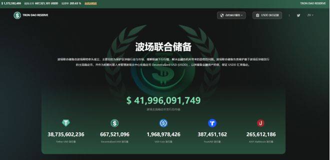 USDD强势升级<strong></p>
<p>币时代</strong>，定义稳定币 3.0 时代