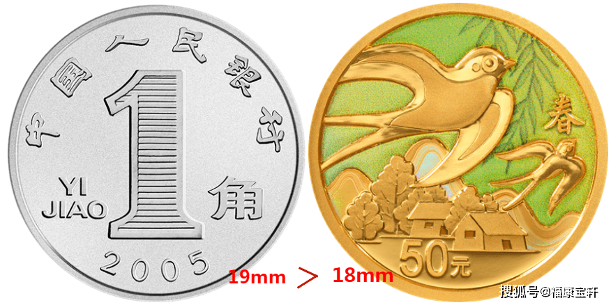 年度重头戏<strong></p>
<p>趣币</strong>，二十四节气金银币趣萌来袭！向您倾情讲述光阴的故事