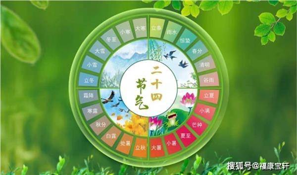 年度重头戏<strong></p>
<p>趣币</strong>，二十四节气金银币趣萌来袭！向您倾情讲述光阴的故事
