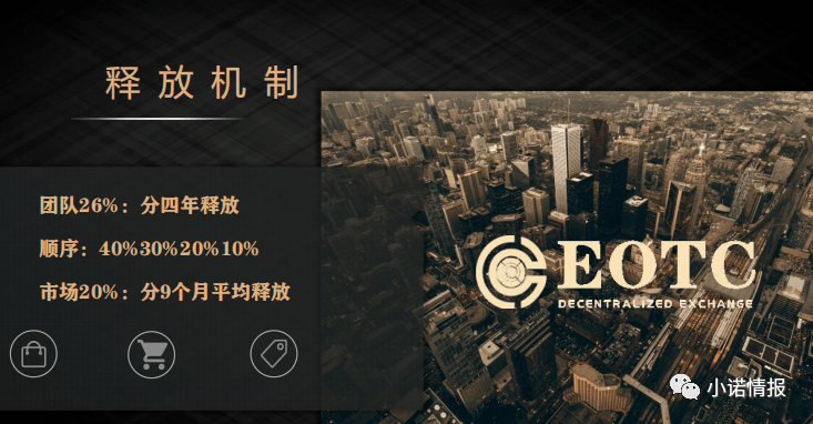 EOTC去中心化交易所发行传销币<strong></p>
<p>迪特币</strong>，币圈资金盘卷土重来！