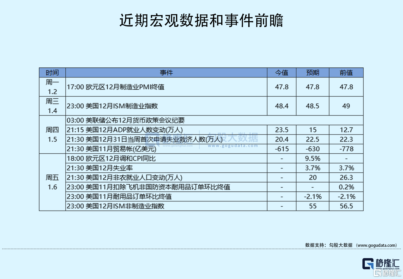 隔夜美股全复盘1.6 | 小非农大幅超预期！美联储紧缩预期进一步强化；三大股指均跌超1%<strong></p>
<p>富途美股交易</strong>，能源板块逆势收涨；热门中概三连涨，跑赢大盘，富途大涨11%