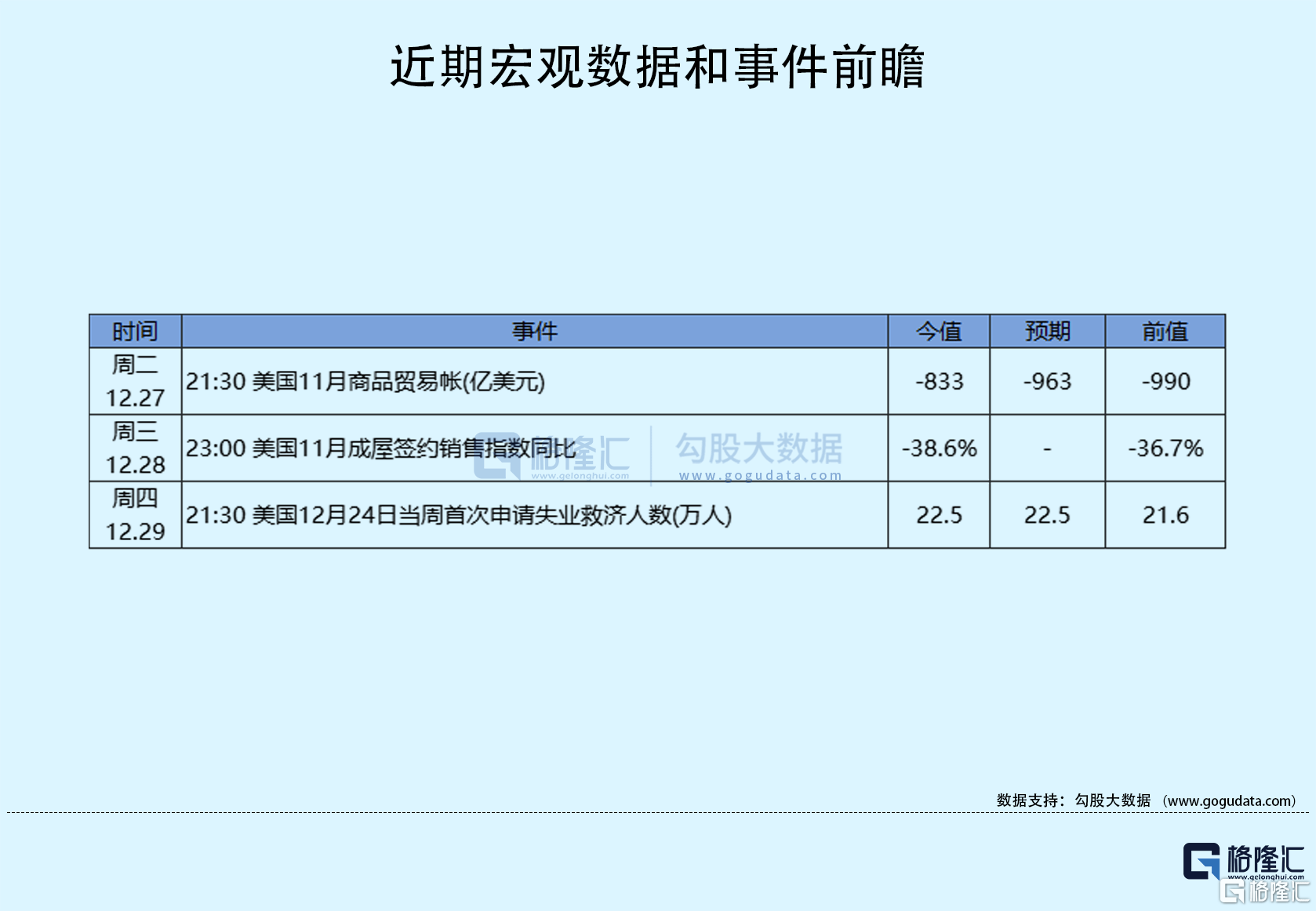 隔夜美股全复盘(12.31)| 纳指全年累跌超33%！以科技股为代表的成长股在今年持续走低；KWEB全年累跌逾15%<strong></p>
<p>美股成长股</strong>，理想涨逆势收涨5%，12月交付量将破2万，理想L7于2月正式上市