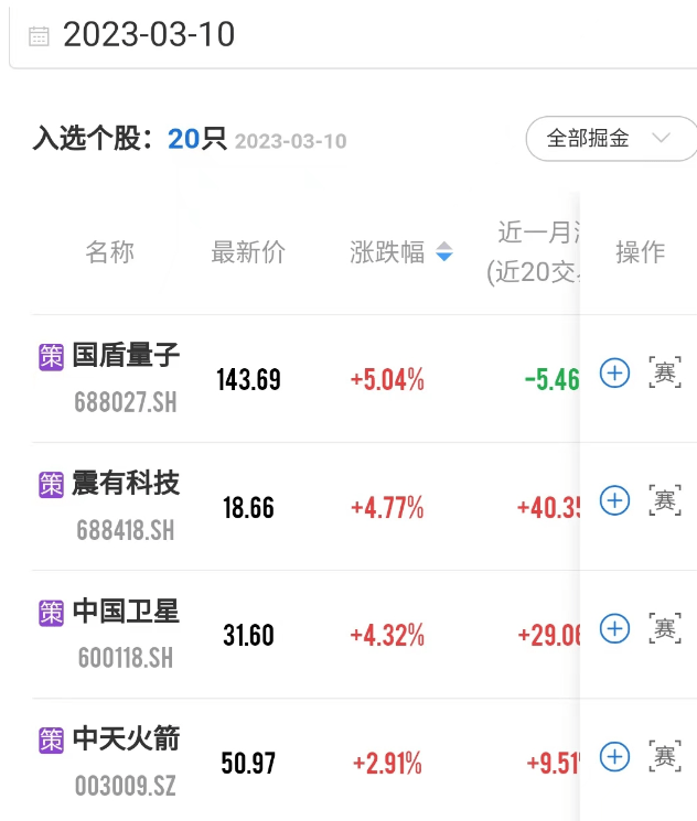 又“吃”20CM涨停！前三名选手逆势“狂飙”！第六期比赛周六开始报名<strong></p>
<p>人人美股</strong>，参赛人人都能获奖！