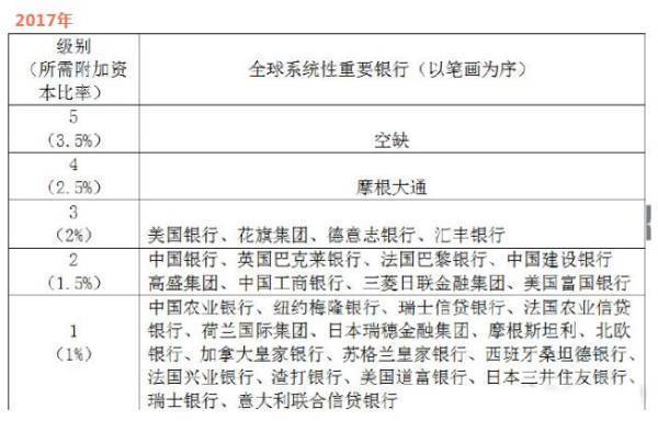 欧美银行股集体暴跌<strong></p>
<p>美股提款</strong>，瑞信引爆新的“雷曼时刻”？