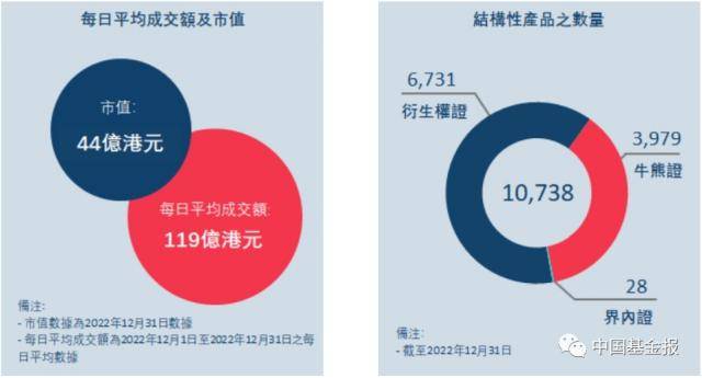 港交所宣布：他已加入<strong></p>
<p>股票庄家</strong>！