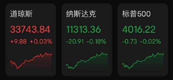 又一巨头突然宣布：裁员<strong></p>
<p>美股波音</strong>！