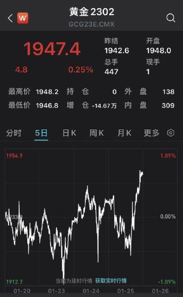 又一巨头突然宣布：裁员<strong></p>
<p>美股波音</strong>！
