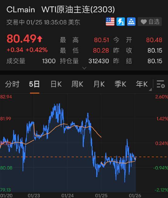 又一巨头突然宣布：裁员<strong></p>
<p>美股波音</strong>！