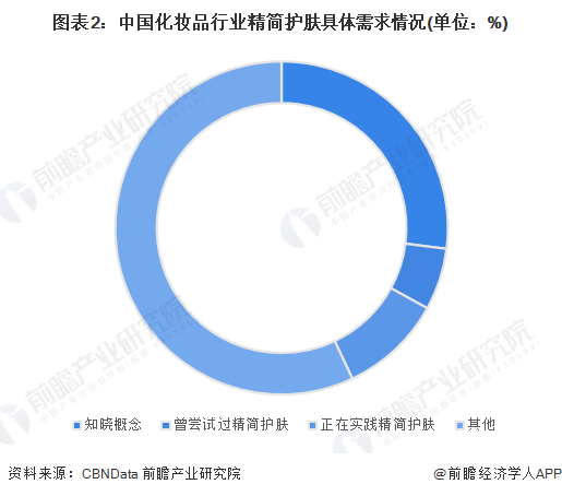 前瞻IPO头条：云天励飞上市成功！科创板IPO新增63家按下“暂停键”<strong></p>
<p>美股放量</strong>，原因均系财报过期