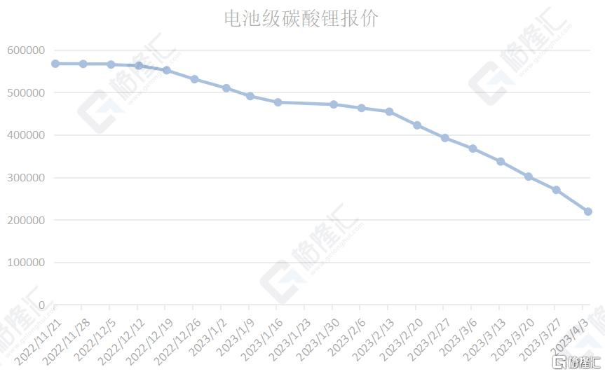 早报 (04.05）| 特朗普被拘捕！面临34项重罪指控；易纲最新讲话！详解这两项中心任务；华为分红720亿元<strong></p>
<p>美股mo</strong>，14万人受益