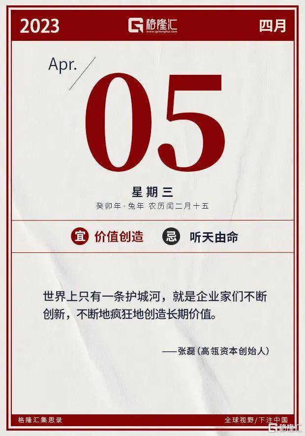 早报 (04.05）| 特朗普被拘捕！面临34项重罪指控；易纲最新讲话！详解这两项中心任务；华为分红720亿元<strong></p>
<p>美股mo</strong>，14万人受益