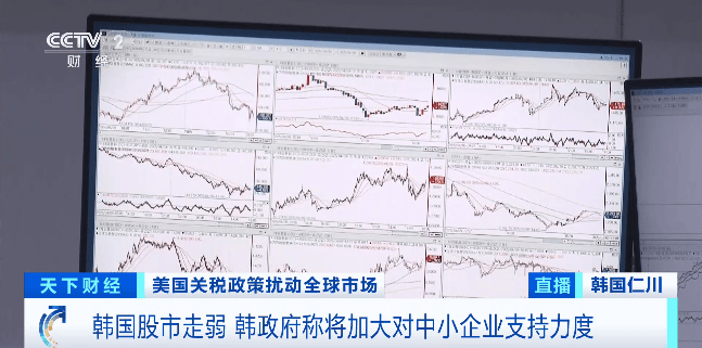 50%关税<strong></p>
<p>美股毛票</strong>，正式生效！“税率远高于利润”……