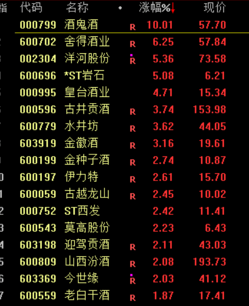 刚刚<strong></p>
<p>美股毛票</strong>，直线崩了！“一字断魂刀”来了！