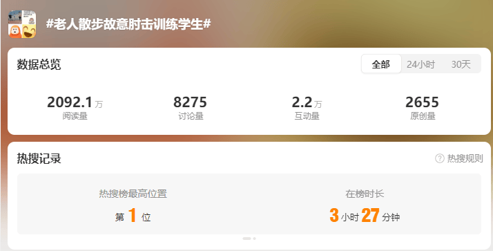 广东一老人散步故意肘击跑步学生引热议<strong></p>
<p>美股毛票</strong>，律师称涉嫌故意伤害