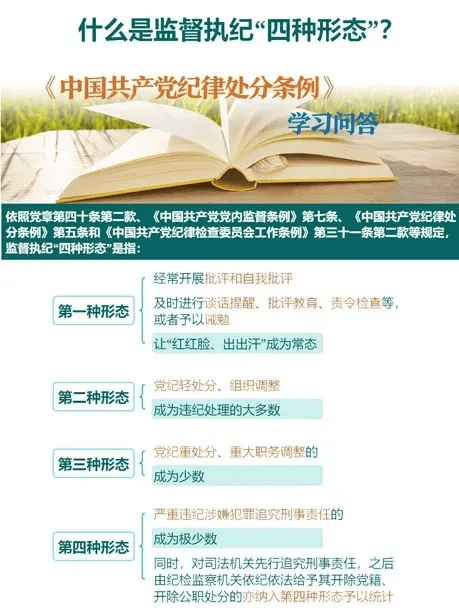37名干部被处分<strong></p>
<p>美股mo</strong>！广州一区最新通报