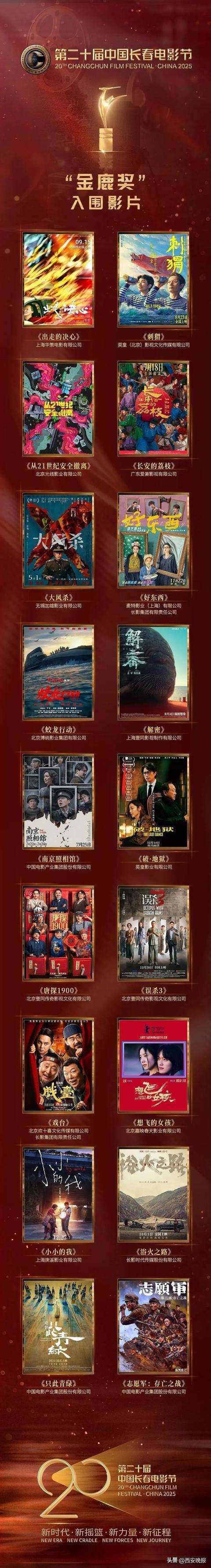已确认<strong></p>
<p>美股pg</strong>！是知名演员闫妮