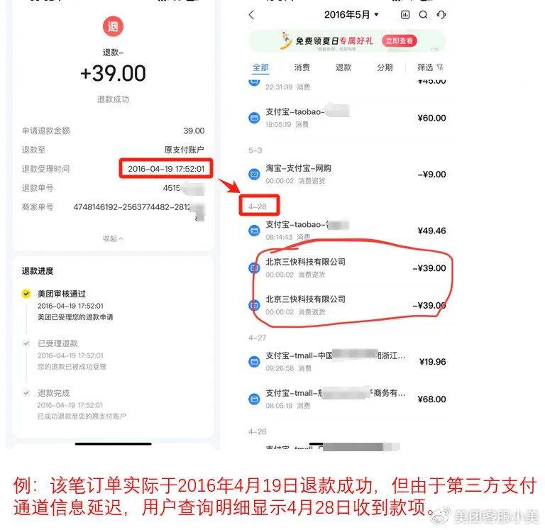美团客服回应“退款未到账”：已修复退款信息滞后问题<strong></p>
<p>美股</strong>，将帮助用户追溯每一笔担心的订单