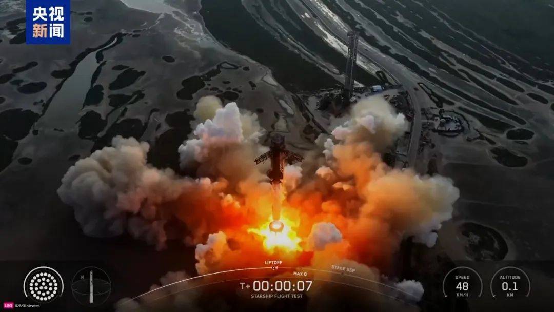 这次没有空中爆炸！1个小时飞越半个地球<strong></p>
<p>momo美股</strong>，马斯克星舰终于成功了，现场欢呼声、鼓掌声响成一片