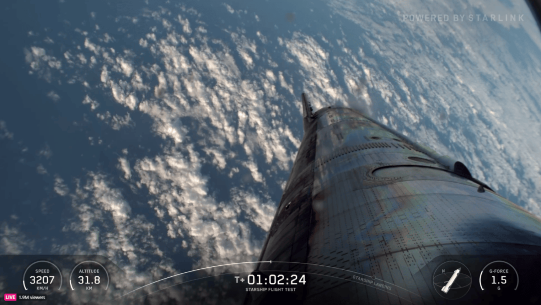 这次没有空中爆炸！1个小时飞越半个地球<strong></p>
<p>momo美股</strong>，马斯克星舰终于成功了，现场欢呼声、鼓掌声响成一片
