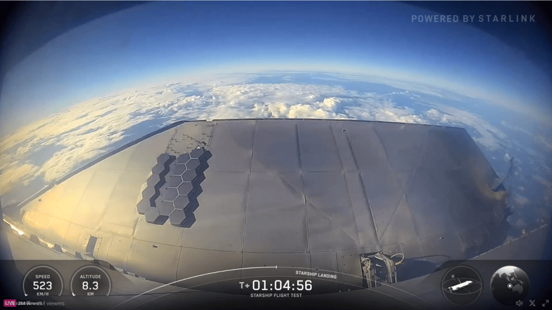 这次没有空中爆炸！1个小时飞越半个地球<strong></p>
<p>momo美股</strong>，马斯克星舰终于成功了，现场欢呼声、鼓掌声响成一片
