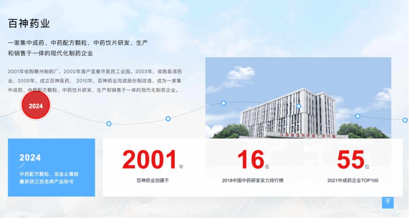 药代向30余名医生现金行贿192万<strong></p>
<p>美股f</strong>，换来百神颗粒超千万销售额