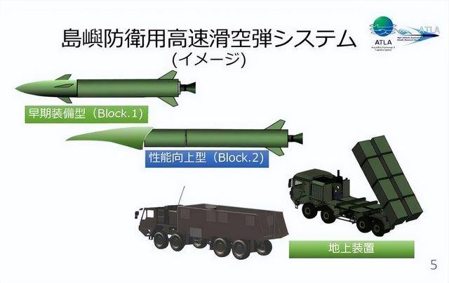 我国九三阅兵前<strong></p>
<p>美股100</strong>，日本再次试射“高超导弹”，扬言即将列装自卫队