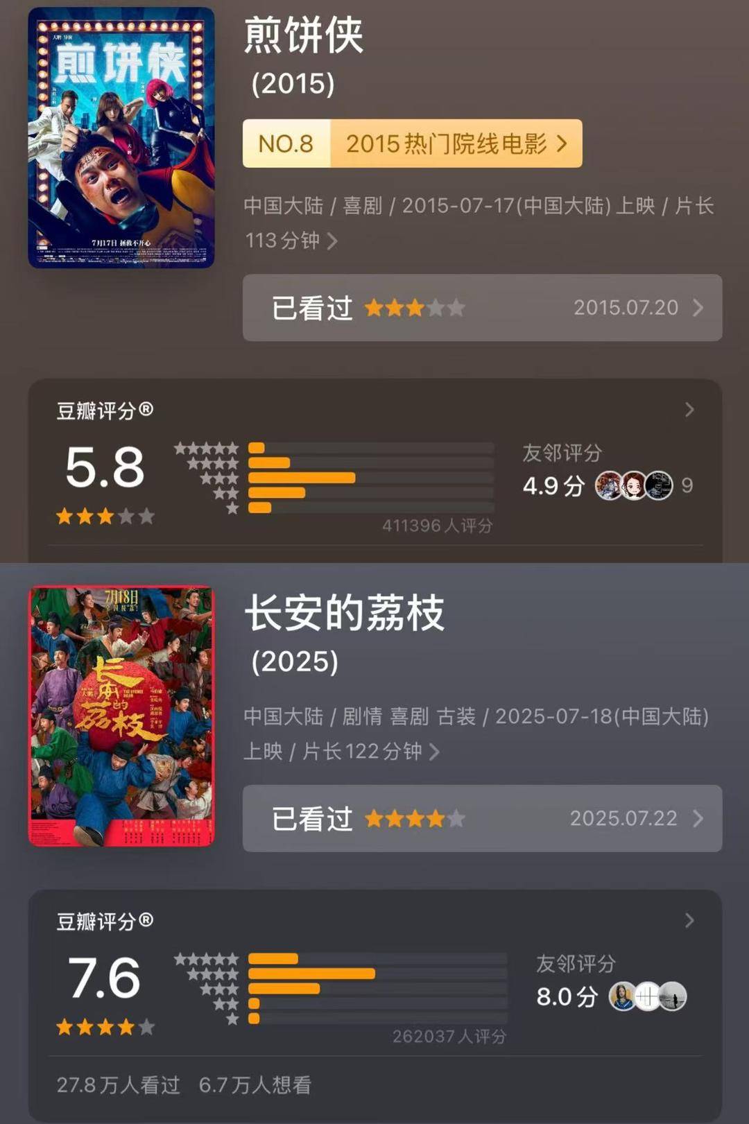 十年来口碑最佳暑期档<strong></p>
<p>plug美股</strong>，电影却卖不动了？