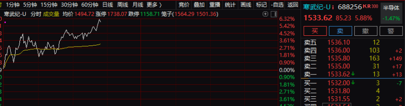 情绪<strong></p>
<p>美股sbux</strong>，突变！A股“吹哨人”，最新发声！