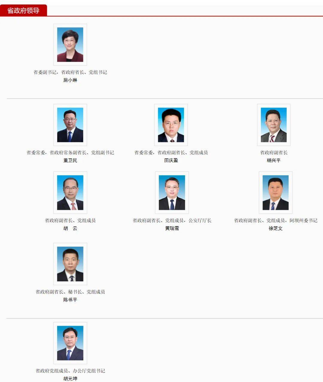 四川省人民政府省长、副省长等最新分工