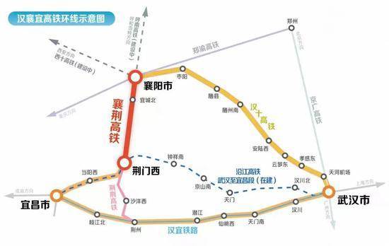 中部超大城市<strong></p>
<p>tal美股</strong>，两个“超级大环线”来了！