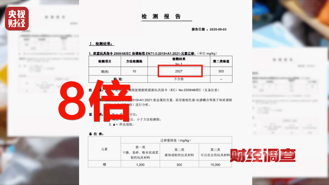 警惕手边的“毒”玩具！有毒硼砂成解压软泥玩具配料<strong></p>
<p>tal美股</strong>，《财经调查》曝光→