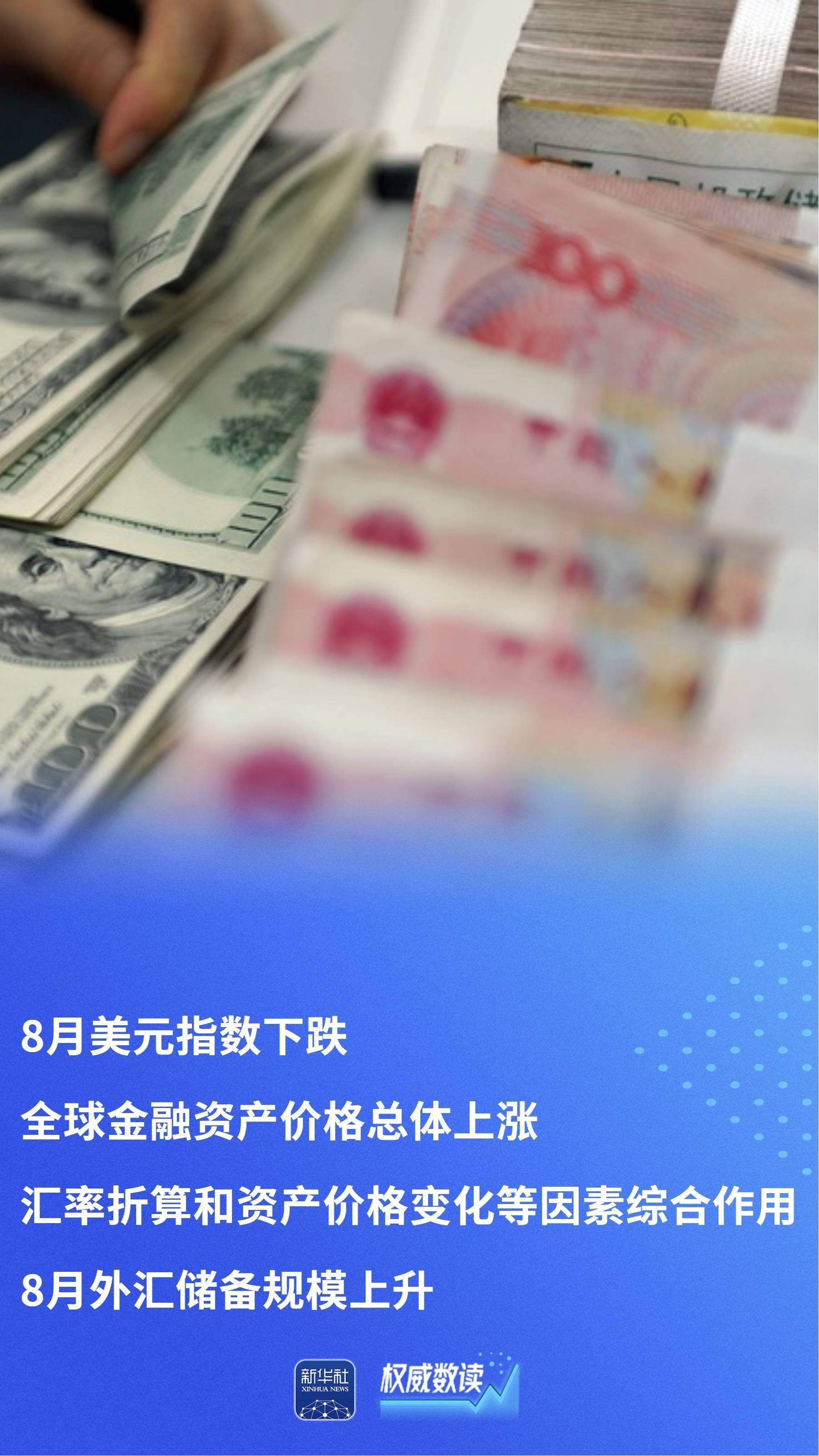 权威数读｜多重因素综合作用<strong></p>
<p>tal美股</strong>，8月外汇储备规模上升